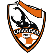 Singha Chiangrai United